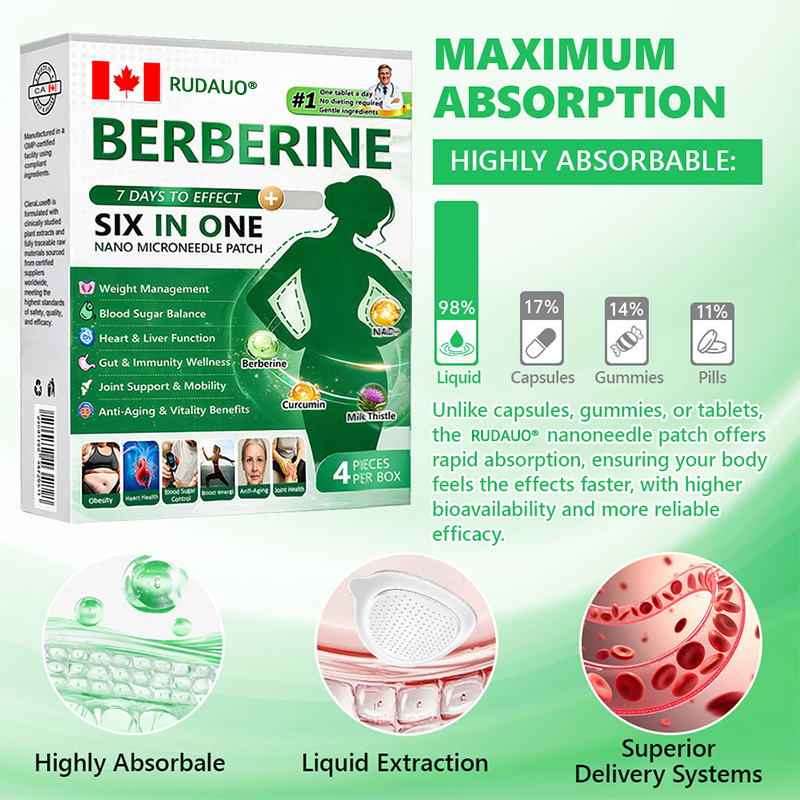 𝐂𝐀 𝐃𝐨𝐜𝐭𝐨𝐫 𝐑𝐞𝐜𝐨𝐦𝐦𝐞𝐧𝐝𝐞𝐝| 𝐑𝐔𝐃𝑨𝑼𝑶® 𝑩𝒆𝒓𝑏𝘦𝘳𝑖𝗇𝒆 𝟔-𝗶𝙣-𝟏 𝑁𝑎𝑛𝑜 𝘔𝘪𝘤𝘳𝘰𝘯𝘦𝘦𝘥𝘭𝘦 𝖯𝚊𝗍𝖼𝗁 |✅𝘉𝘢𝘤𝘬𝘦𝘥 𝘣𝘺 𝘴𝘤𝘪𝘦𝘯𝘤𝘦 | 𝟨-𝗂𝗇-𝟣 𝖿𝗈𝗋𝗆𝗎𝗅𝖺 | 𝑅𝑒𝑠𝑢𝑙𝑡𝑠 𝑖𝑛 7 𝑑𝑎𝑦𝑠 🏅