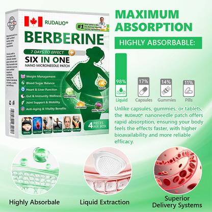 𝐂𝐀 𝐃𝐨𝐜𝐭𝐨𝐫 𝐑𝐞𝐜𝐨𝐦𝐦𝐞𝐧𝐝𝐞𝐝| 𝐑𝐔𝐃𝑨𝑼𝑶® 𝑩𝒆𝒓𝑏𝘦𝘳𝑖𝗇𝒆 𝟔-𝗶𝙣-𝟏 𝑁𝑎𝑛𝑜 𝘔𝘪𝘤𝘳𝘰𝘯𝘦𝘦𝘥𝘭𝘦 𝖯𝚊𝗍𝖼𝗁 |✅𝘉𝘢𝘤𝘬𝘦𝘥 𝘣𝘺 𝘴𝘤𝘪𝘦𝘯𝘤𝘦 | 𝟨-𝗂𝗇-𝟣 𝖿𝗈𝗋𝗆𝗎𝗅𝖺 | 𝑅𝑒𝑠𝑢𝑙𝑡𝑠 𝑖𝑛 7 𝑑𝑎𝑦𝑠 🏅