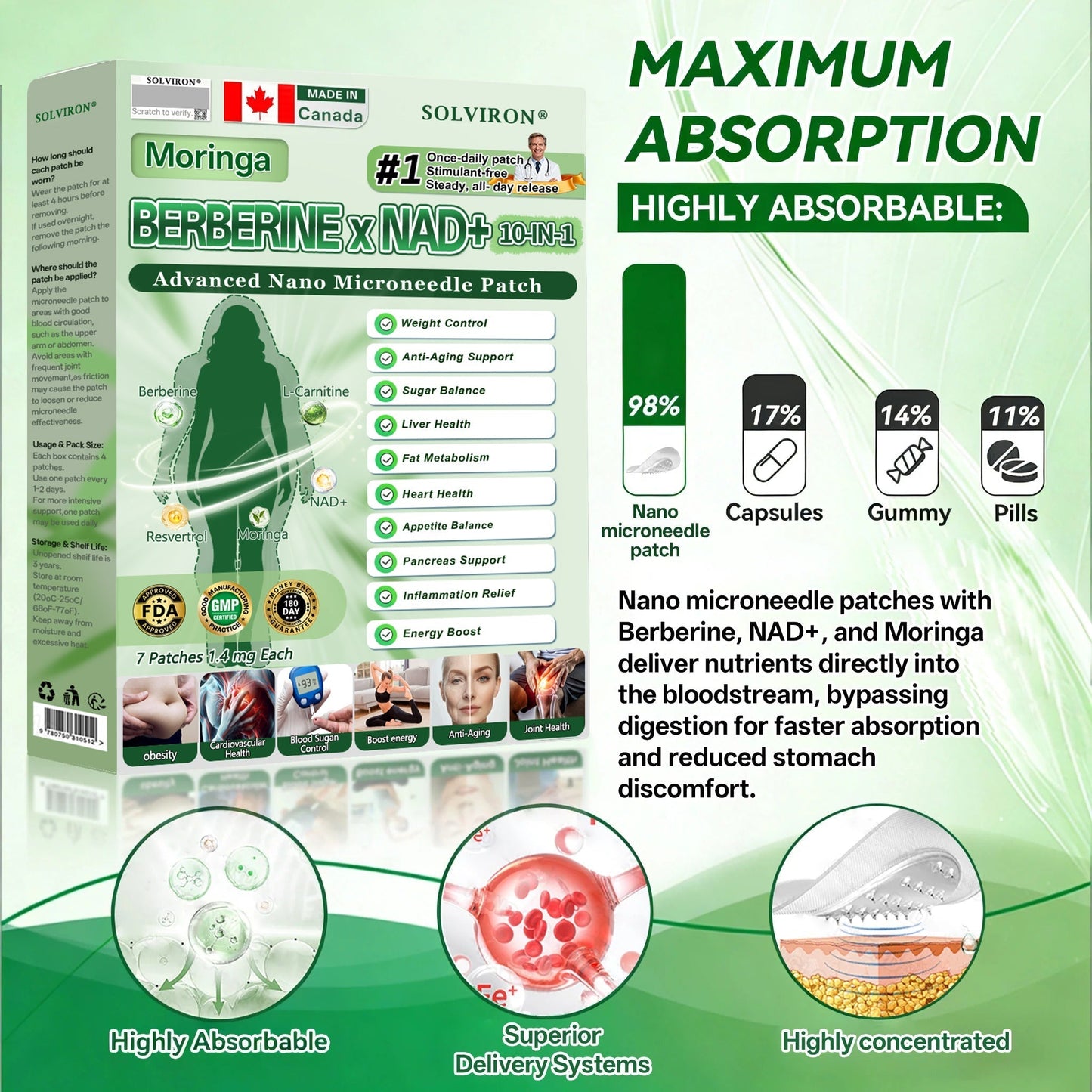 𝐃𝐨𝐜𝐭𝐨𝐫 𝐑𝐞𝐜𝐨𝐦𝐦𝐞𝐧𝐝𝐞𝐝🎁|𝐒𝐎𝐋𝐕𝐈𝐑𝐎𝐍® 𝐌𝐨𝐫𝐢𝐧𝐠𝐚 𝐁𝐞𝐫𝐛𝐞𝐫𝐢𝐧𝐞 × 𝐍𝐀𝐃⁺ 𝟏𝟎-𝐢𝐧-𝟏 𝑨𝒅𝒗𝒂𝒏𝒄𝒆𝒅 𝐍𝐚𝐧𝐨 𝑴𝒊𝒄𝒓𝒐𝒏𝒆𝒆𝒅𝒍𝒆 𝐏𝐚𝐭𝐜𝐡 (𝐉𝐮𝐬𝐭 𝐨𝐧𝐜𝐞 𝐚 𝐝𝐚𝐲, 𝐯𝐢𝐬𝐢𝐛𝐥𝐞 𝐜𝐡𝐚𝐧𝐠𝐞𝐬 𝐢𝐧 𝟕 𝐝𝐚𝐲𝐬)