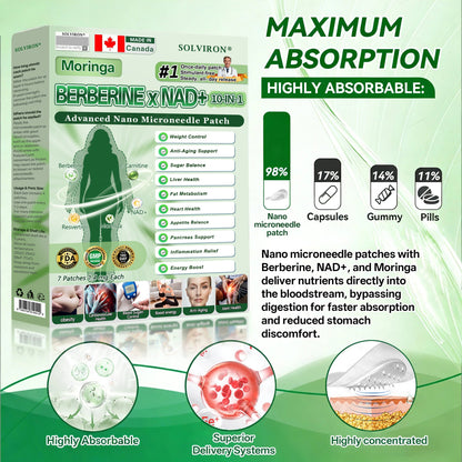 𝐂𝐀 𝐃𝐨𝐜𝐭𝐨𝐫 𝐑𝐞𝐜𝐨𝐦𝐦𝐞𝐧𝐝𝐞𝐝|𝐒𝐎𝐋𝐕𝐈𝐑𝐎𝐍® 𝐌𝐨𝐫𝐢𝐧𝐠𝐚 𝐁𝐞𝐫𝐛𝐞𝐫𝐢𝐧𝐞 × 𝐍𝐀𝐃⁺ 𝟏𝟎-𝐢𝐧-𝟏 𝑨𝒅𝒗𝒂𝒏𝒄𝒆𝒅 𝐍𝐚𝐧𝐨 𝑴𝒊𝒄𝒓𝒐𝒏𝒆𝒆𝒅𝒍𝒆 𝐏𝐚𝐭𝐜𝐡 (𝐉𝐮𝐬𝐭 𝐨𝐧𝐜𝐞 𝐚 𝐝𝐚𝐲, 𝐯𝐢𝐬𝐢𝐛𝐥𝐞 𝐜𝐡𝐚𝐧𝐠𝐞𝐬 𝐢𝐧 𝟕 𝐝𝐚𝐲𝐬)