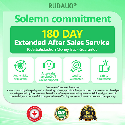 𝐂𝐀 𝐃𝐨𝐜𝐭𝐨𝐫 𝐑𝐞𝐜𝐨𝐦𝐦𝐞𝐧𝐝𝐞𝐝| 𝐑𝐔𝐃𝑨𝑼𝑶® 𝑩𝒆𝒓𝑏𝘦𝘳𝑖𝗇𝒆 𝟔-𝗶𝙣-𝟏 𝑁𝑎𝑛𝑜 𝘔𝘪𝘤𝘳𝘰𝘯𝘦𝘦𝘥𝘭𝘦 𝖯𝚊𝗍𝖼𝗁 |✅𝘉𝘢𝘤𝘬𝘦𝘥 𝘣𝘺 𝘴𝘤𝘪𝘦𝘯𝘤𝘦 | 𝟨-𝗂𝗇-𝟣 𝖿𝗈𝗋𝗆𝗎𝗅𝖺 | 𝑅𝑒𝑠𝑢𝑙𝑡𝑠 𝑖𝑛 7 𝑑𝑎𝑦𝑠 🏅