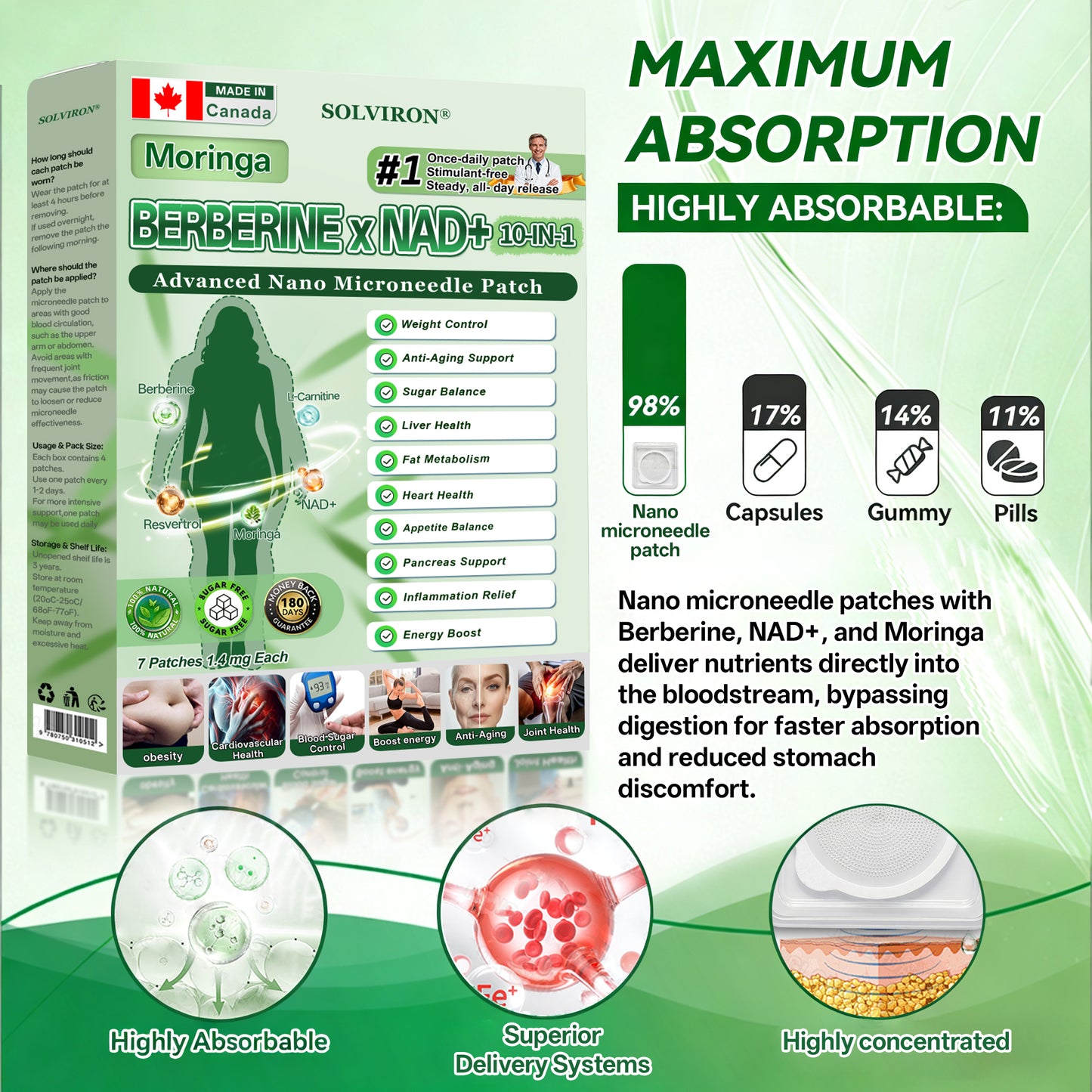 𝐂𝐀 𝐃𝐨𝐜𝐭𝐨𝐫 𝐑𝐞𝐜𝐨𝐦𝐦𝐞𝐧𝐝𝐞𝐝|𝐒𝐋𝐎𝐕𝑰𝑹𝑶𝑵® 𝐔𝐩𝐠𝐫𝐚𝐝𝐞𝐝 𝐋𝐚𝐫𝐠𝐞-𝐂𝐨𝐯𝐞𝐫𝐚𝐠𝐞 𝟏𝟎-𝐢𝐧-𝟏 𝐀𝐝𝐯𝐚𝐧𝐜𝐞𝐝 𝐍𝐚𝐧𝐨 𝐌𝐢𝐜𝐫𝐨𝐧𝐞𝐞𝐝𝐥𝐞 𝐏𝐚𝐭𝐜𝐡 (𝐉𝐮𝐬𝐭 𝐨𝐧𝐜𝐞 𝐚 𝐝𝐚𝐲, 𝐯𝐢𝐬𝐢𝐛𝐥𝐞 𝐜𝐡𝐚𝐧𝐠𝐞𝐬 𝐢𝐧 𝟕 𝐝𝐚𝐲𝐬)