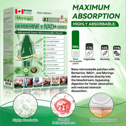 𝐂𝐀 𝐃𝐨𝐜𝐭𝐨𝐫 𝐑𝐞𝐜𝐨𝐦𝐦𝐞𝐧𝐝𝐞𝐝|𝐒𝐋𝐎𝐕𝑰𝑹𝑶𝑵® 𝐔𝐩𝐠𝐫𝐚𝐝𝐞𝐝 𝐋𝐚𝐫𝐠𝐞-𝐂𝐨𝐯𝐞𝐫𝐚𝐠𝐞 𝟏𝟎-𝐢𝐧-𝟏 𝐀𝐝𝐯𝐚𝐧𝐜𝐞𝐝 𝐍𝐚𝐧𝐨 𝐌𝐢𝐜𝐫𝐨𝐧𝐞𝐞𝐝𝐥𝐞 𝐏𝐚𝐭𝐜𝐡 (𝐉𝐮𝐬𝐭 𝐨𝐧𝐜𝐞 𝐚 𝐝𝐚𝐲, 𝐯𝐢𝐬𝐢𝐛𝐥𝐞 𝐜𝐡𝐚𝐧𝐠𝐞𝐬 𝐢𝐧 𝟕 𝐝𝐚𝐲𝐬)
