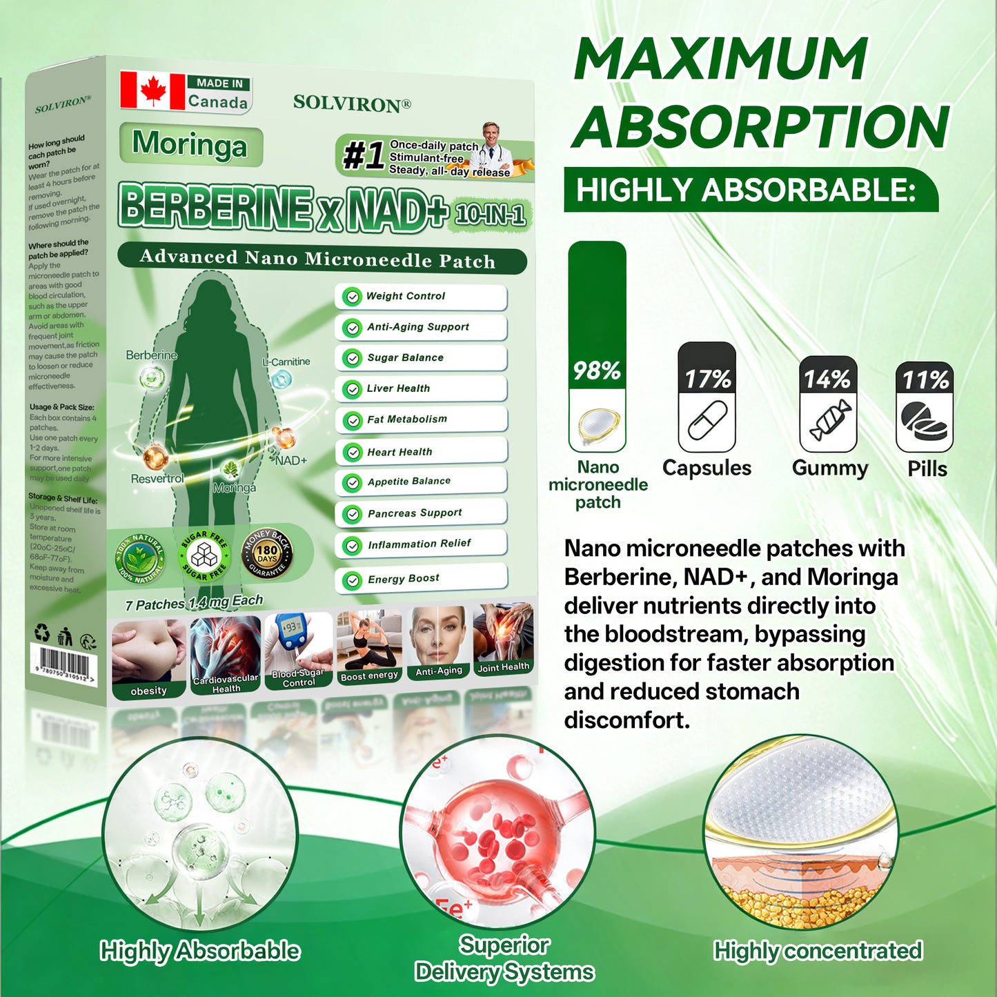 𝐂𝐀 𝐃𝐨𝐜𝐭𝐨𝐫 𝐑𝐞𝐜𝐨𝐦𝐦𝐞𝐧𝐝𝐞𝐝🧪|𝐒𝐎𝐋𝐕𝐈𝐑𝐎𝐍® 𝐌𝐨𝐫𝐢𝐧𝐠𝐚 𝐁𝐞𝐫𝐛𝐞𝐫𝐢𝐧𝐞 × 𝐍𝐀𝐃⁺ 𝟏𝟎-𝐢𝐧-𝟏 𝑨𝒅𝒗𝒂𝒏𝒄𝒆𝒅 𝐍𝐚𝐧𝐨 𝑴𝒊𝒄𝒓𝒐𝒏𝒆𝒆𝒅𝒍𝒆 𝐏𝐚𝐭𝐜𝐡 (𝐉𝐮𝐬𝐭 𝐨𝐧𝐜𝐞 𝐚 𝐝𝐚𝐲, 𝐯𝐢𝐬𝐢𝐛𝐥𝐞 𝐜𝐡𝐚𝐧𝐠𝐞𝐬 𝐢𝐧 𝟕 𝐝𝐚𝐲𝐬)