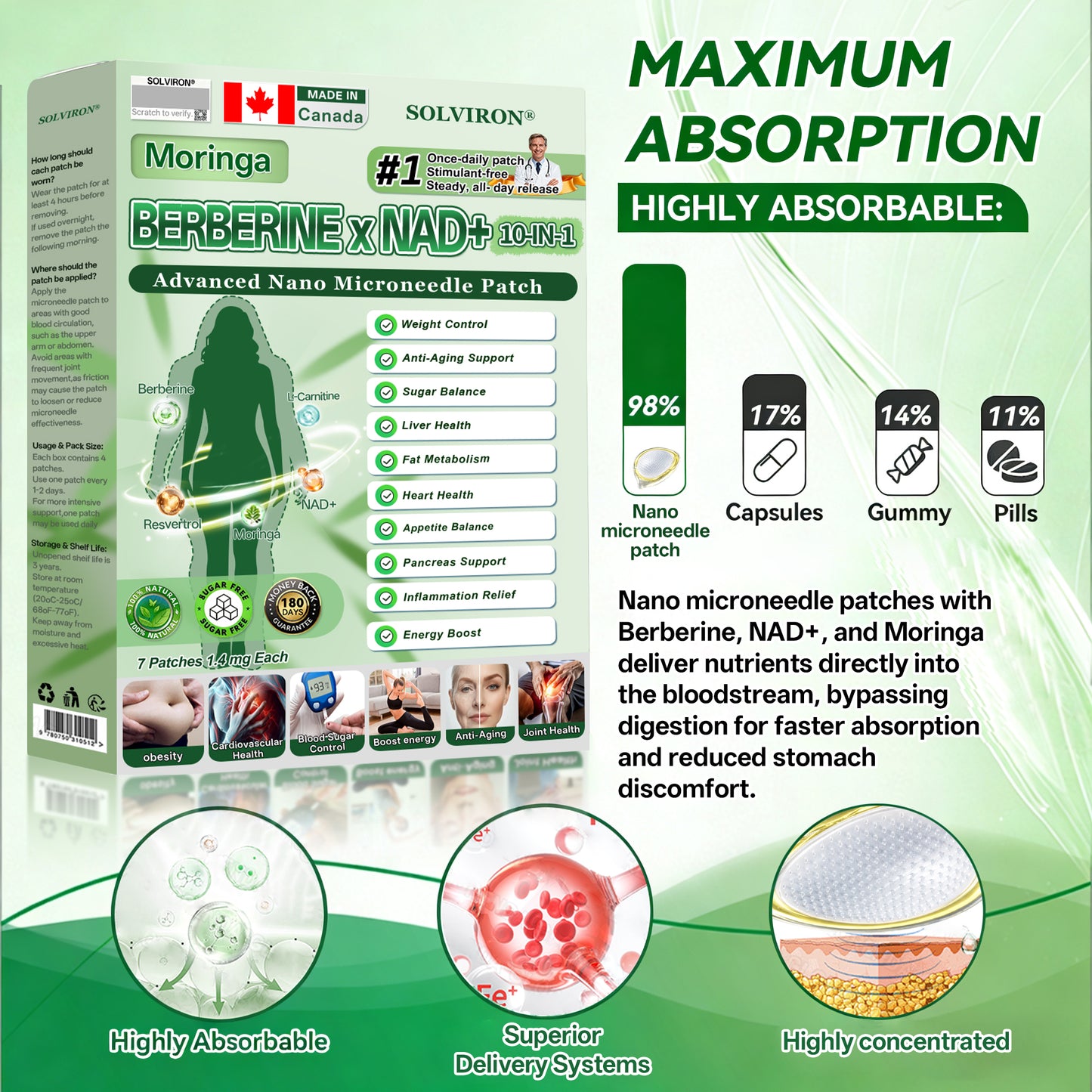 𝐂𝐀 𝐃𝐨𝐜𝐭𝐨𝐫 𝐑𝐞𝐜𝐨𝐦𝐦𝐞𝐧𝐝𝐞𝐝🔬| 𝐒𝐎𝐋𝐕𝐈𝐑𝐎𝐍® 𝐌𝐨𝐫𝐢𝐧𝐠𝐚 𝐁𝐞𝐫𝐛𝐞𝐫𝐢𝐧𝐞 × 𝐍𝐀𝐃⁺ 𝟏𝟎-𝐢𝐧-𝟏 𝑨𝒅𝒗𝒂𝒏𝒄𝒆𝒅 𝐍𝐚𝐧𝐨 𝑴𝒊𝒄𝒓𝒐𝒏𝒆𝒆𝒅𝒍𝒆 𝐏𝐚𝐭𝐜𝐡 (𝐉𝐮𝐬𝐭 𝐨𝐧𝐜𝐞 𝐚 𝐝𝐚𝐲, 𝐯𝐢𝐬𝐢𝐛𝐥𝐞 𝐜𝐡𝐚𝐧𝐠𝐞𝐬 𝐢𝐧 𝟕 𝐝𝐚𝐲𝐬)