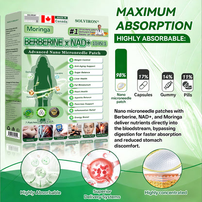 𝐂𝐀 𝐃𝐨𝐜𝐭𝐨𝐫 𝐑𝐞𝐜𝐨𝐦𝐦𝐞𝐧𝐝𝐞𝐝🔬| 𝐒𝐎𝐋𝐕𝐈𝐑𝐎𝐍® 𝐌𝐨𝐫𝐢𝐧𝐠𝐚 𝐁𝐞𝐫𝐛𝐞𝐫𝐢𝐧𝐞 × 𝐍𝐀𝐃⁺ 𝟏𝟎-𝐢𝐧-𝟏 𝑨𝒅𝒗𝒂𝒏𝒄𝒆𝒅 𝐍𝐚𝐧𝐨 𝑴𝒊𝒄𝒓𝒐𝒏𝒆𝒆𝒅𝒍𝒆 𝐏𝐚𝐭𝐜𝐡 (𝐉𝐮𝐬𝐭 𝐨𝐧𝐜𝐞 𝐚 𝐝𝐚𝐲, 𝐯𝐢𝐬𝐢𝐛𝐥𝐞 𝐜𝐡𝐚𝐧𝐠𝐞𝐬 𝐢𝐧 𝟕 𝐝𝐚𝐲𝐬)